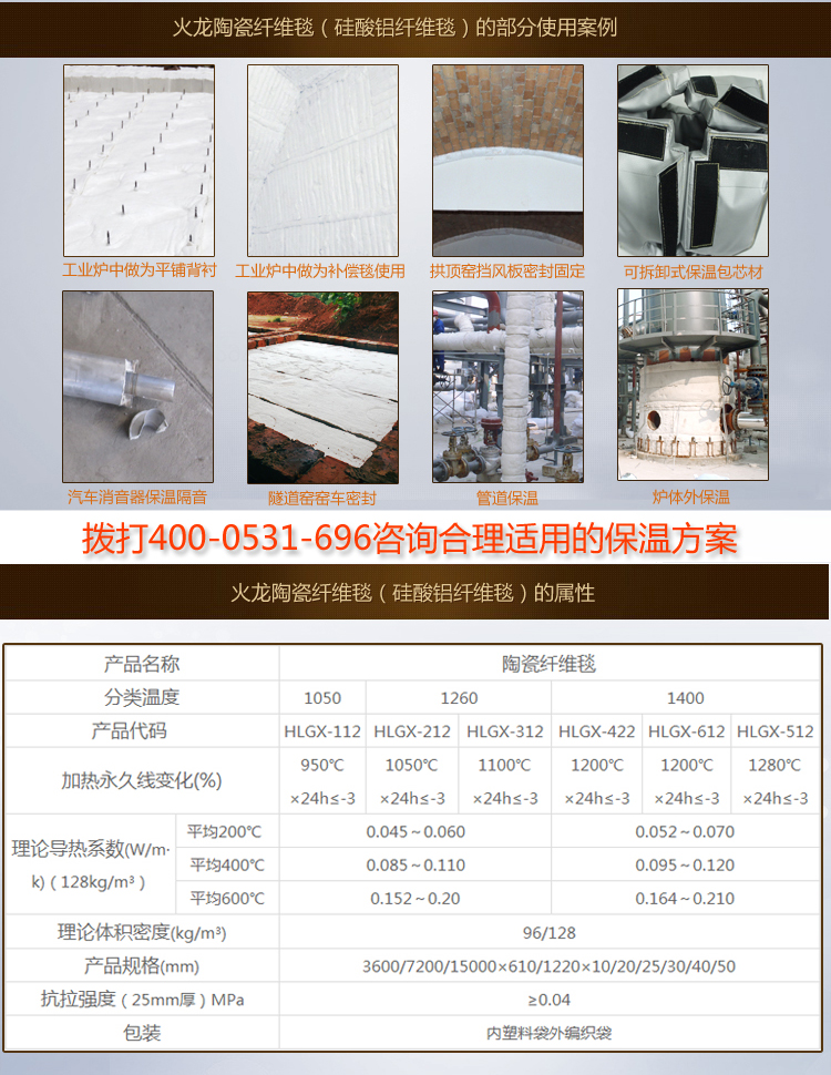 HLGX防火毯技術(shù)指標