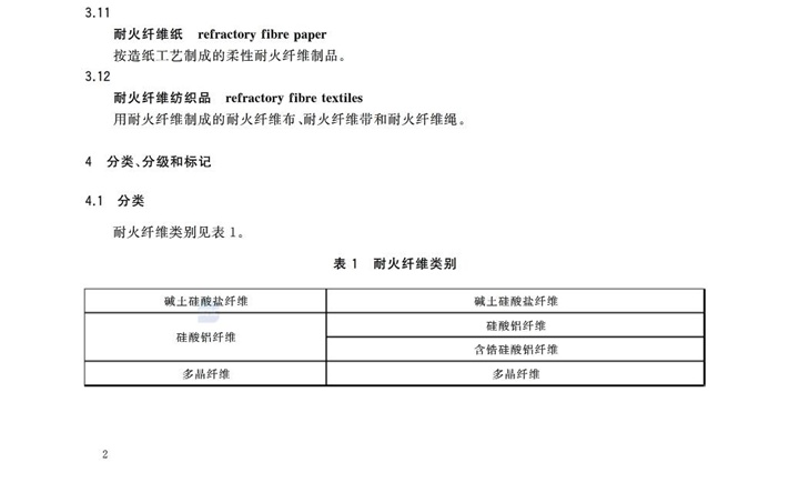 GBT3003-2017耐火纖維及制品 GBT3003-2017耐火纖維及制品