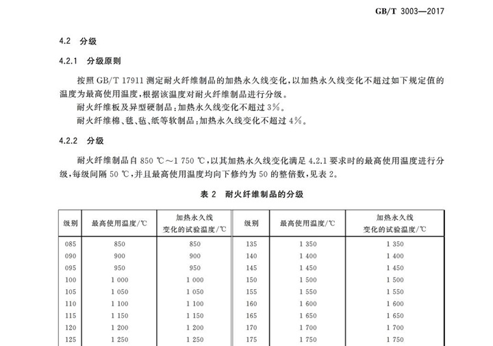 GBT3003-2017耐火纖維及制品 GBT3003-2017耐火纖維及制品
