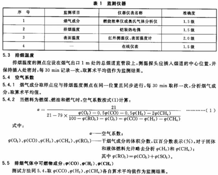 隧道窯節能監測 隧道窯節能監測
